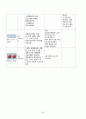 신경외과케이스스터디-지주막하출혈 (SAH) 20페이지