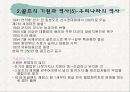 골프의 정의와 역사 11페이지