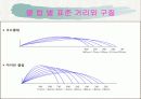골프의 정의와 역사 23페이지