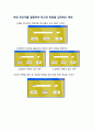 [ 사업 계획서 ] e- business 이지체크(EasyCheck) 결과 산출물 10페이지