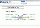 자동차 부품 공장 공정 개선 프로젝트 4페이지