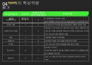 [전략경영론] 네이버 NAVER 7페이지