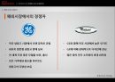 [전략경영론] 삼성 ZIPEL의 기업 환경 분석 8페이지
