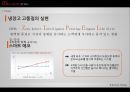 [전략경영론] 삼성 ZIPEL의 기업 환경 분석 16페이지