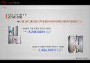 [전략경영론] 삼성 ZIPEL의 기업 환경 분석 20페이지