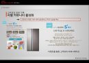 [전략경영론] 삼성 ZIPEL의 기업 환경 분석 23페이지