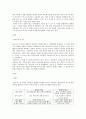 제 5장 국어의 어휘  5페이지