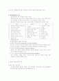 학습장애의 모든 것 10페이지