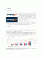 기업 범한판토스(범한물류) 역사, 광고 마케팅, 유통물류 장점, 경쟁력, 기업 소개, 특징, 마케팅 믹스, 경영 전략, 시사점, 총체적 조사분석 4페이지