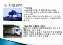 기업 범한판토스(범한물류)의 역사, 광고 마케팅, 유통물류 장점, 경쟁력, 기업 소개, 특징, 마케팅 믹스, 경영 전략, 시사점, 총체적 조사분석 8페이지