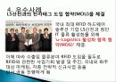 기업 범한판토스(범한물류)의 역사, 광고 마케팅, 유통물류 장점, 경쟁력, 기업 소개, 특징, 마케팅 믹스, 경영 전략, 시사점, 총체적 조사분석 12페이지