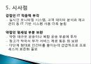 기업 범한판토스(범한물류)의 역사, 광고 마케팅, 유통물류 장점, 경쟁력, 기업 소개, 특징, 마케팅 믹스, 경영 전략, 시사점, 총체적 조사분석 16페이지