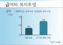 인천국제공항공사에 관한 소개와 채용정보 13페이지