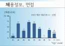 인천국제공항공사에 관한 소개와 채용정보 17페이지