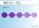 인천국제공항공사에 관한 소개와 채용정보 19페이지