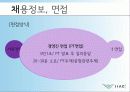 인천국제공항공사에 관한 소개와 채용정보 20페이지