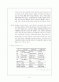 인간관계와 리더십 성공사례 - 리더십의 의미, 유형, 스타일의 차이, 리더십의 성공적 사례, 성공요인, 유재석형 리더십의 단점 3페이지
