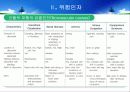 말초동맥질환 7페이지