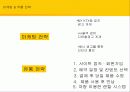 psp렌트 사업계획서 6페이지