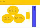 psp렌트 사업계획서 10페이지