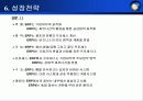 erp 사업계획서 - ㈜영림원소프트랩 10페이지