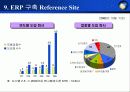 erp 사업계획서 - ㈜영림원소프트랩 13페이지