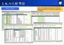 erp 사업계획서 - ㈜영림원소프트랩 37페이지