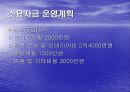 관광펜션 사업계획서 - 욕지도-LVE & PEACE 23페이지