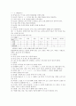 제 6장 국어와 민족 문화 10페이지