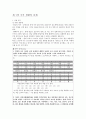 [그림책감상과 창작실습] 북소리 책 축제 그림책 감상문 - 손지희, 『지옥탕』 1페이지