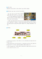 PC조립 및 정비 10페이지