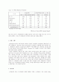 코카콜라(Coca-Cola)의 사업구조, 재무구조, 브랜드전략, 광고전략, 유통전략 5페이지