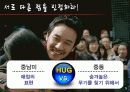 대륙별 각 지역별  문화적 특성 11페이지