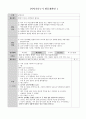 만 5세)  교통수단 -  땅에서 다니는 탈것들이 많아요. 1페이지