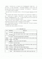 CHAPTER 3. 건설산업의 품질관리 2페이지