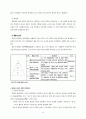 CHAPTER 3. 건설산업의 품질관리 13페이지