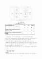 CHAPTER 3. 건설산업의 품질관리 16페이지