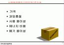 제1장 품질의 의미와 중요성 15페이지