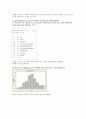 품질관리론 중간 - MiniTab 실습 결과(2.1 ~ 3.4)로 해석 3페이지
