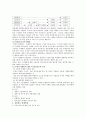 마케팅원론 13장 2페이지