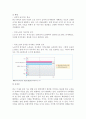 [노년사회학] 독거노인문제에 대한 해결방안 4페이지