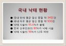 임신 중절에 관하여 5페이지