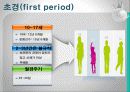 여성과 건강 - 월경 7페이지