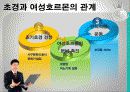 여성과 건강 - 월경 8페이지
