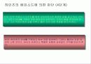 [도덕발달심리학] 인지적 발달 01 25페이지