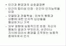 [도덕발달심리학] 행동주의적 입장 04 - 행동주의 이론에 따른 도덕성의 발달 16페이지