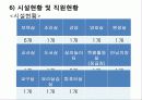어린이집  9페이지