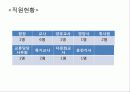 어린이집  10페이지