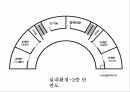 어린이집  17페이지