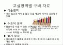 어린이집  29페이지